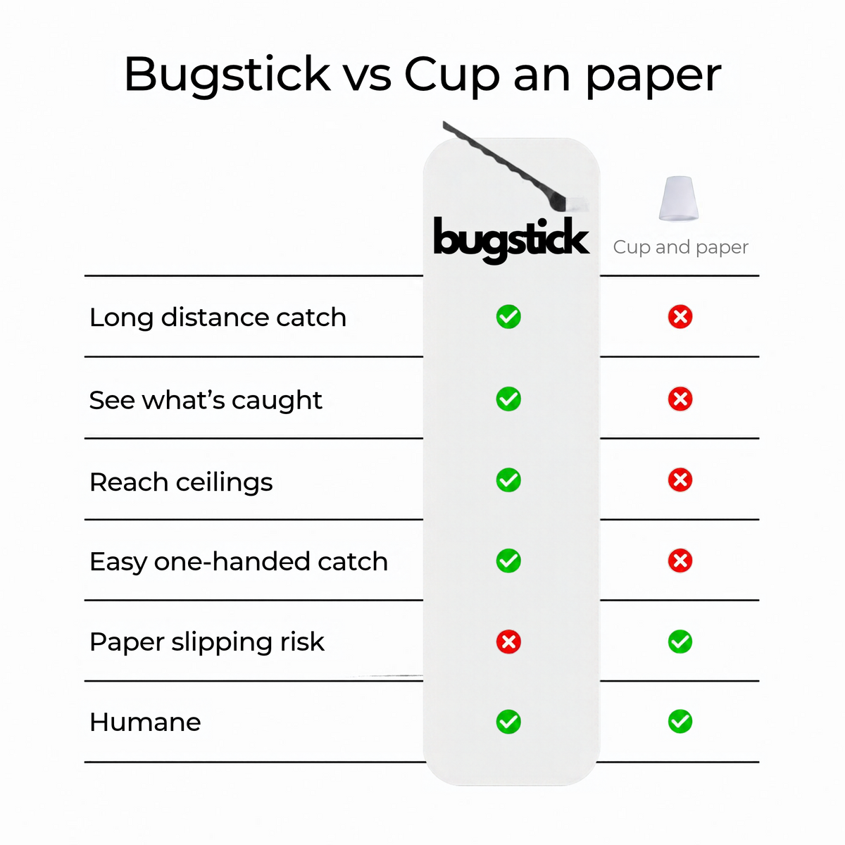 Bugstick